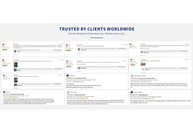 ANJIA GRUPPO Valutazione dei fornitori Alibaba.com ANJIA GROUP five-star customer rating and Alibaba.com supplier recognition